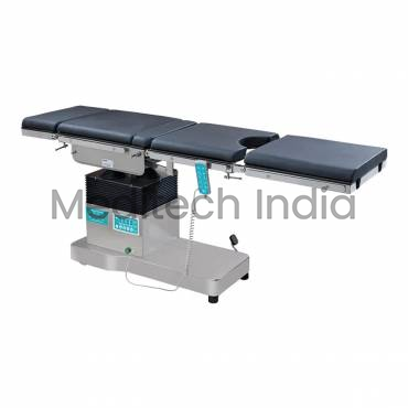 Operation Table Manufacturers in Sweden